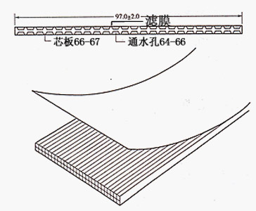 凹凸型塑料排水（shuǐ）板